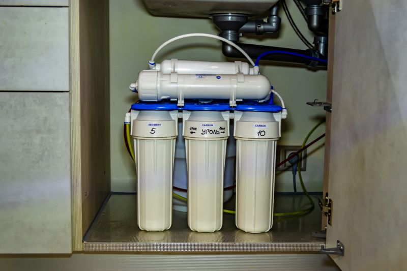 Reverse Osmosis Installation in Richmond, VA